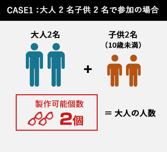 ケース01