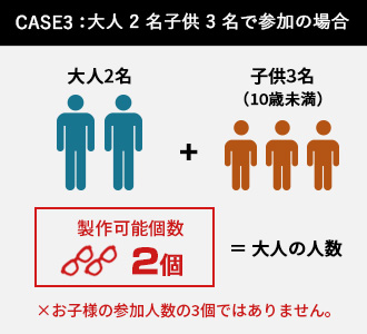 ケース03